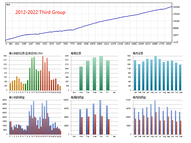 图片[3]-Mql5官网 Robot Hedging 外汇EA-EA侦探社 - 全球领先的MQL5官网外汇EA机器人MT4自动化交易EA资源免费分享网站