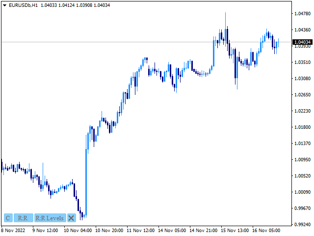 图片[1]-Mql5官网 Reward to Risk Indicator 外汇EA-EA侦探社 - 全球领先的MQL5官网外汇EA机器人MT4自动化交易EA资源免费分享网站