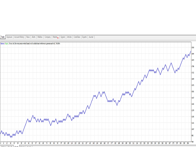 图片[1]-gbp-EA侦探社 - 全球领先的MQL5官网外汇EA机器人MT4自动化交易EA资源免费分享网站