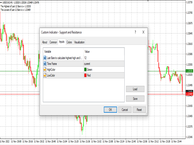 图片[1]-Mql5官网 Forex Support Resistance 外汇EA-EA侦探社 - 全球领先的MQL5官网外汇EA机器人MT4自动化交易EA资源免费分享网站