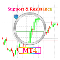 Mql5官网 Forex Support Resistance 外汇EA-EA侦探社 - 全球领先的MQL5官网外汇EA机器人MT4自动化交易EA资源免费分享网站