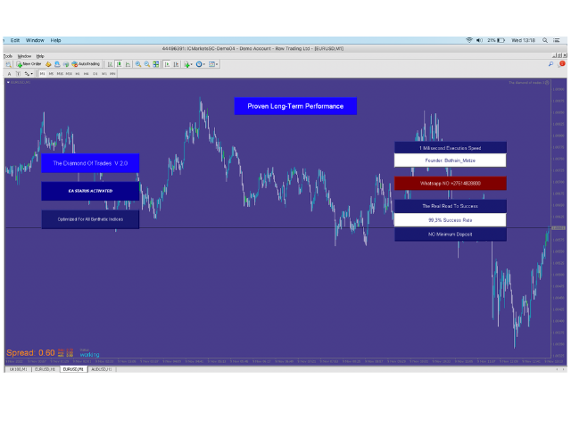 图片[1]-Mql5官网 The Diamond Of Trades Robot 外汇EA-EA侦探社 - 全球领先的MQL5官网外汇EA机器人MT4自动化交易EA资源免费分享网站