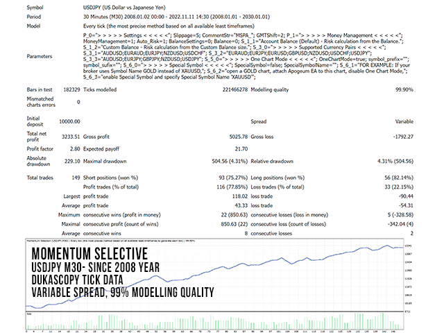 图片[3]-Mql5官网 Momentum Selection 外汇EA-EA侦探社 - 全球领先的MQL5官网外汇EA机器人MT4自动化交易EA资源免费分享网站