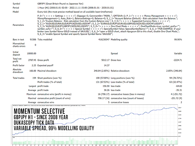 图片[4]-Mql5官网 Momentum Selection 外汇EA-EA侦探社 - 全球领先的MQL5官网外汇EA机器人MT4自动化交易EA资源免费分享网站