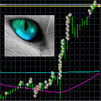 Mql5官网 Max finder 外汇EA-EA侦探社 - 全球领先的MQL5官网外汇EA机器人MT4自动化交易EA资源免费分享网站