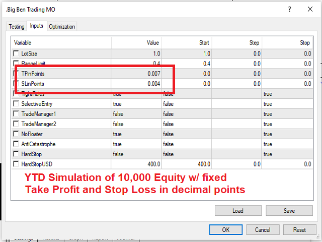 图片[9]-Mql5官网 Big Ben Trading MO 外汇EA-EA侦探社 - 全球领先的MQL5官网外汇EA机器人MT4自动化交易EA资源免费分享网站