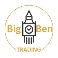 Mql5官网 Big Ben Trading MO 外汇EA-EA侦探社 - 全球领先的MQL5官网外汇EA机器人MT4自动化交易EA资源免费分享网站