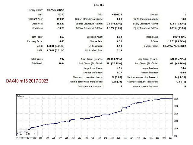 图片[8]-Mql5官网 TIO Wizard 外汇EA-EA侦探社 - 全球领先的MQL5官网外汇EA机器人MT4自动化交易EA资源免费分享网站