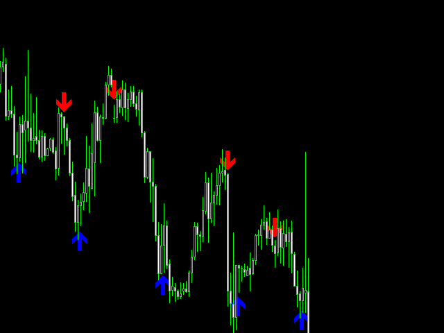 图片[1]-Mql5官网 Arrow 100 pips 外汇EA-EA侦探社 - 全球领先的MQL5官网外汇EA机器人MT4自动化交易EA资源免费分享网站