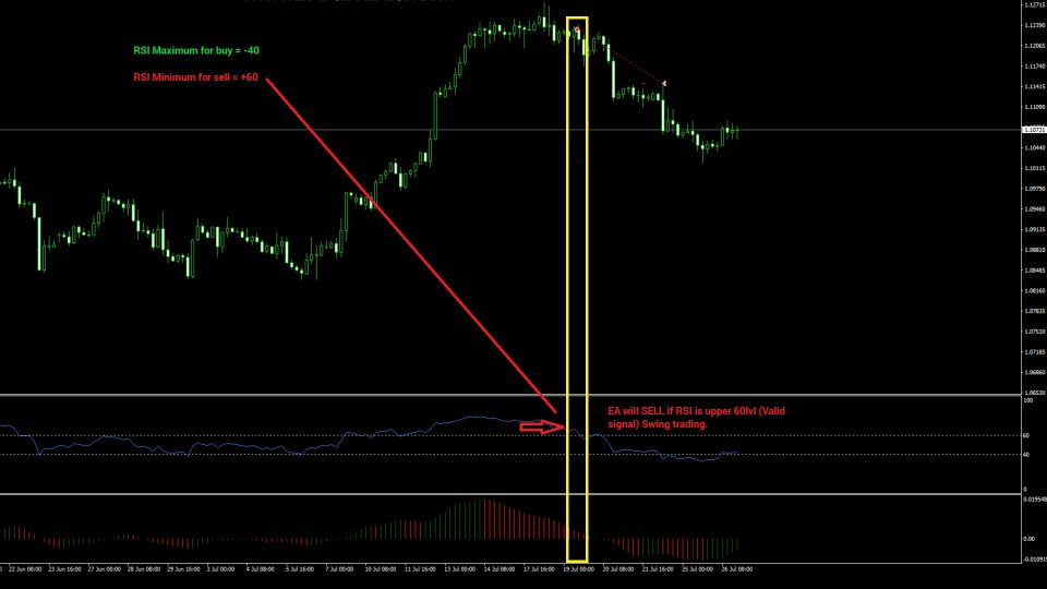 图片[4]-Mql5官网 ParabSar Trender 外汇EA-EA侦探社 - 全球领先的MQL5官网外汇EA机器人MT4自动化交易EA资源免费分享网站