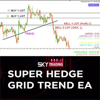 Mql5官网 Super EA Trend 外汇EA-EA侦探社 - 全球领先的MQL5官网外汇EA机器人MT4自动化交易EA资源免费分享网站