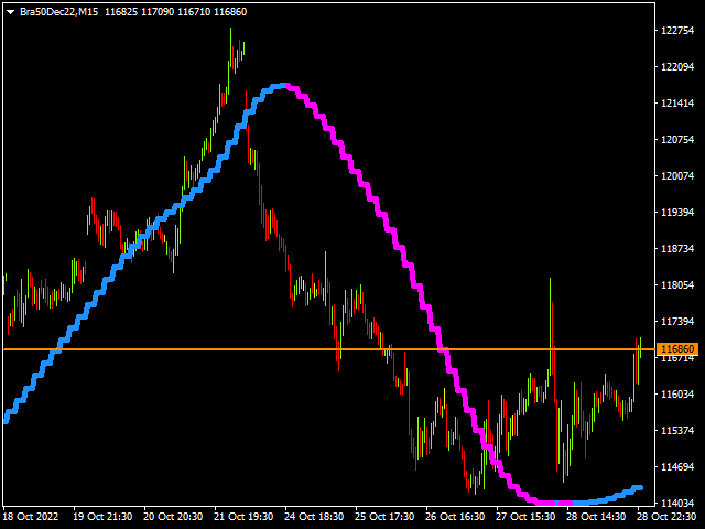 图片[1]-Mql5官网 Trend Price Actions 外汇EA-EA侦探社 - 全球领先的MQL5官网外汇EA机器人MT4自动化交易EA资源免费分享网站