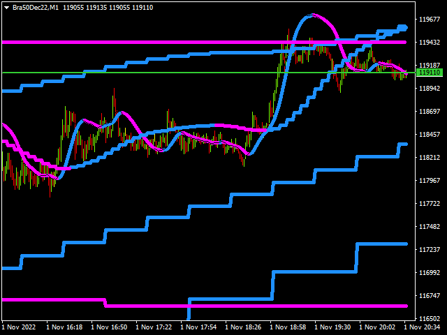 图片[2]-Mql5官网 Trend Price Actions 外汇EA-EA侦探社 - 全球领先的MQL5官网外汇EA机器人MT4自动化交易EA资源免费分享网站