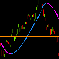 Mql5官网 Trend Price Actions 外汇EA-EA侦探社 - 全球领先的MQL5官网外汇EA机器人MT4自动化交易EA资源免费分享网站