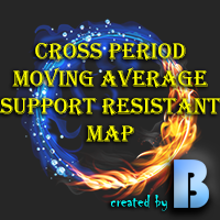 Mql5官网 Cross Period MA Map 外汇EA-EA侦探社 - 全球领先的MQL5官网外汇EA机器人MT4自动化交易EA资源免费分享网站