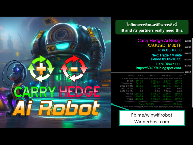 图片[5]-Mql5官网 Carry Hedge Ai Robot 外汇EA-EA侦探社 - 全球领先的MQL5官网外汇EA机器人MT4自动化交易EA资源免费分享网站