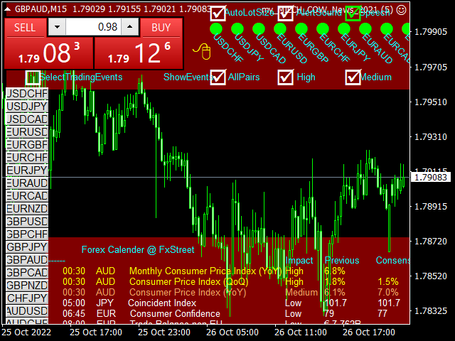 图片[4]-Mql5官网 Milch Cow Events 外汇EA-EA侦探社 - 全球领先的MQL5官网外汇EA机器人MT4自动化交易EA资源免费分享网站