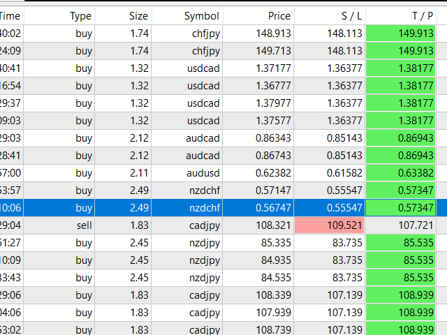 图片[5]-Mql5官网 Milch Cow Events 外汇EA-EA侦探社 - 全球领先的MQL5官网外汇EA机器人MT4自动化交易EA资源免费分享网站