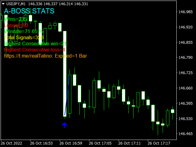 图片[2]-Mql5官网 A Boss Stats 外汇EA-EA侦探社 - 全球领先的MQL5官网外汇EA机器人MT4自动化交易EA资源免费分享网站