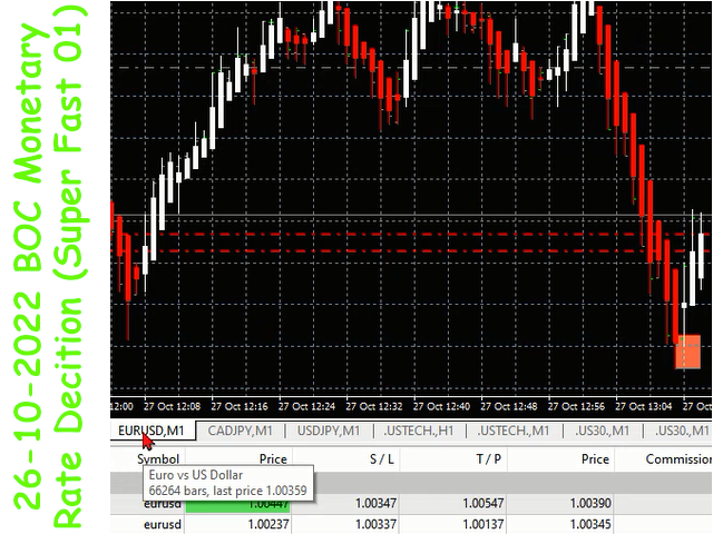 图片[1]-Mql5官网 The News Banker 外汇EA-EA侦探社 - 全球领先的MQL5官网外汇EA机器人MT4自动化交易EA资源免费分享网站