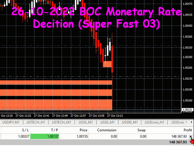 图片[3]-Mql5官网 The News Banker 外汇EA-EA侦探社 - 全球领先的MQL5官网外汇EA机器人MT4自动化交易EA资源免费分享网站