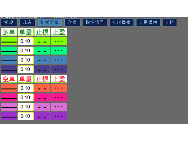 图片[3]-止损-EA侦探社 - 全球领先的MQL5官网外汇EA机器人MT4自动化交易EA资源免费分享网站