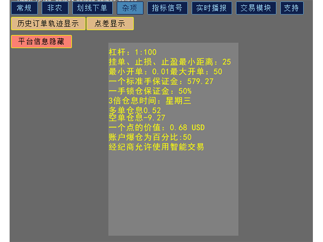 图片[4]-止损-EA侦探社 - 全球领先的MQL5官网外汇EA机器人MT4自动化交易EA资源免费分享网站