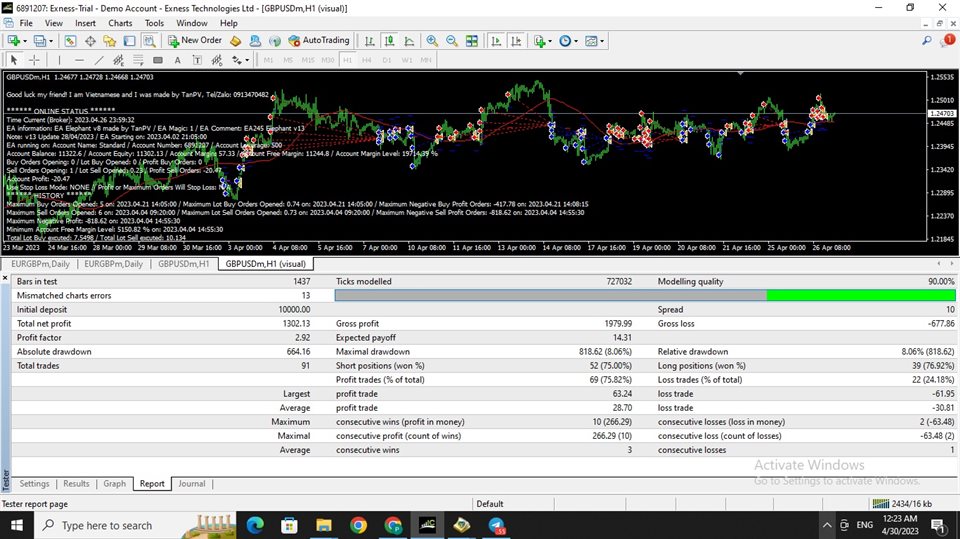 图片[3]-Mql5官网 EA245 Elephant 外汇EA-EA侦探社 - 全球领先的MQL5官网外汇EA机器人MT4自动化交易EA资源免费分享网站