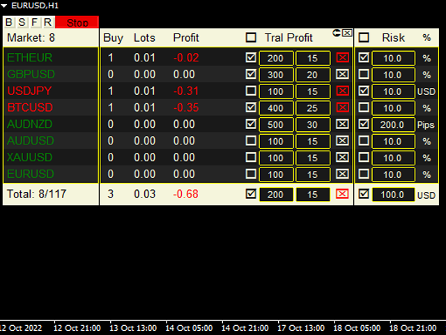图片[1]-Mql5官网 Multi Closer MT4 外汇EA-EA侦探社 - 全球领先的MQL5官网外汇EA机器人MT4自动化交易EA资源免费分享网站