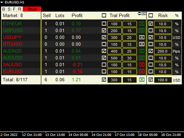图片[2]-Mql5官网 Multi Closer MT4 外汇EA-EA侦探社 - 全球领先的MQL5官网外汇EA机器人MT4自动化交易EA资源免费分享网站