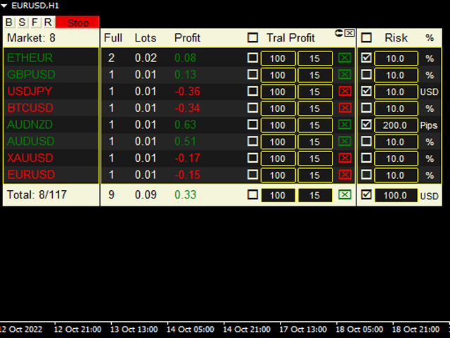 图片[3]-Mql5官网 Multi Closer MT4 外汇EA-EA侦探社 - 全球领先的MQL5官网外汇EA机器人MT4自动化交易EA资源免费分享网站