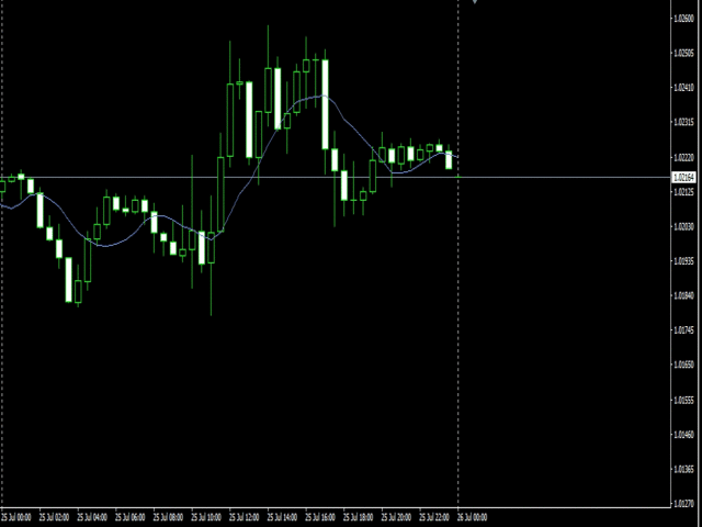 图片[5]-Mql5官网 Price Momentum Alerts 外汇EA-EA侦探社 - 全球领先的MQL5官网外汇EA机器人MT4自动化交易EA资源免费分享网站