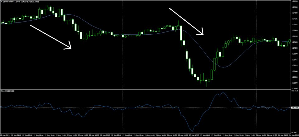 图片[7]-Mql5官网 Price Momentum Alerts 外汇EA-EA侦探社 - 全球领先的MQL5官网外汇EA机器人MT4自动化交易EA资源免费分享网站