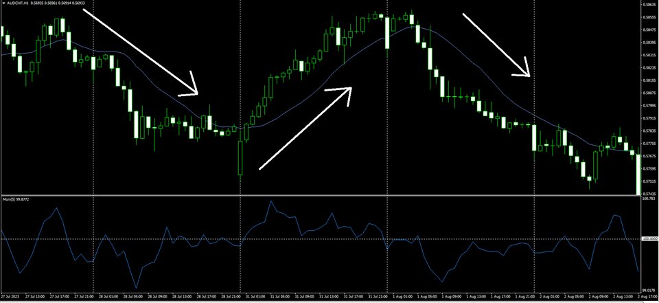 图片[8]-Mql5官网 Price Momentum Alerts 外汇EA-EA侦探社 - 全球领先的MQL5官网外汇EA机器人MT4自动化交易EA资源免费分享网站
