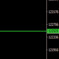 Mql5官网 Market Line Price Color 外汇EA-EA侦探社 - 全球领先的MQL5官网外汇EA机器人MT4自动化交易EA资源免费分享网站