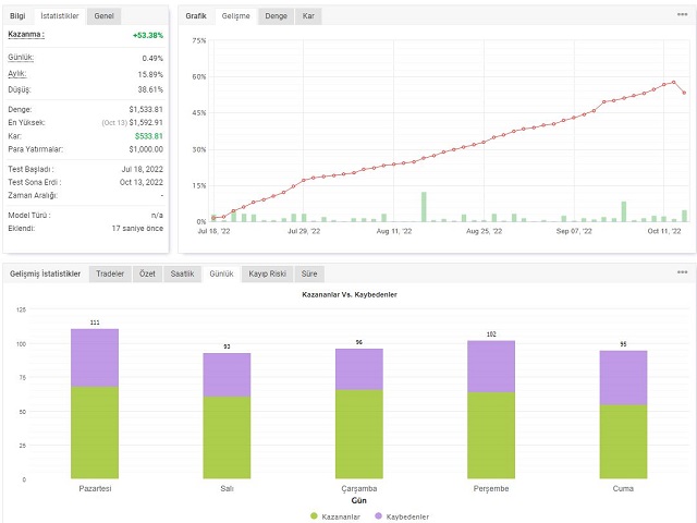 图片[1]-Mql5官网 Ea Tw79 Macd Grid Scalping 外汇EA-EA侦探社 - 全球领先的MQL5官网外汇EA机器人MT4自动化交易EA资源免费分享网站