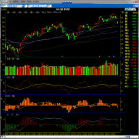 Mql5官网 Stochastic Momentum Index EA 外汇EA-EA侦探社 - 全球领先的MQL5官网外汇EA机器人MT4自动化交易EA资源免费分享网站