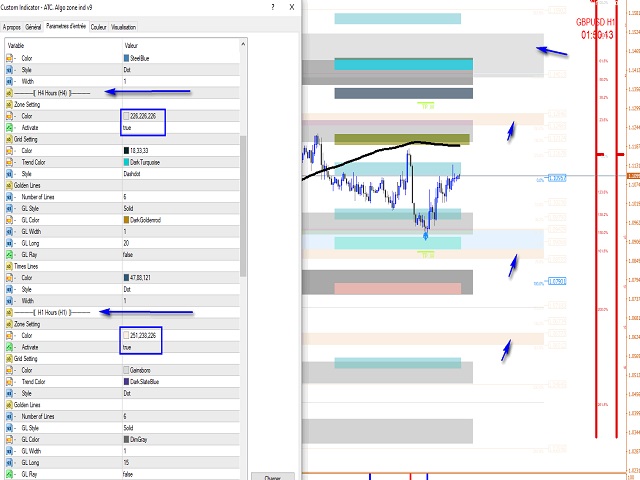 图片[1]-Mql5官网 ATC AlgoZone Indicator 外汇EA-EA侦探社 - 全球领先的MQL5官网外汇EA机器人MT4自动化交易EA资源免费分享网站