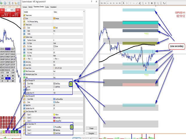 图片[2]-Mql5官网 ATC AlgoZone Indicator 外汇EA-EA侦探社 - 全球领先的MQL5官网外汇EA机器人MT4自动化交易EA资源免费分享网站