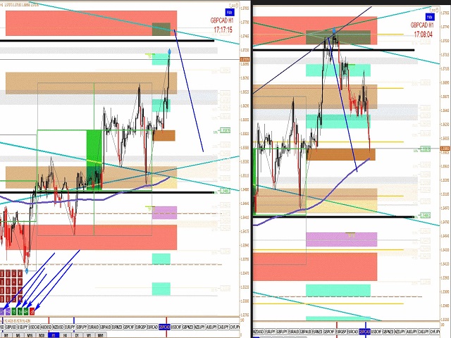图片[11]-Mql5官网 ATC AlgoZone Indicator 外汇EA-EA侦探社 - 全球领先的MQL5官网外汇EA机器人MT4自动化交易EA资源免费分享网站
