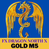 Mql5官网 EA FX Dragon North X 外汇EA-EA侦探社 - 全球领先的MQL5官网外汇EA机器人MT4自动化交易EA资源免费分享网站