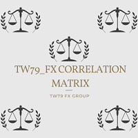 Mql5官网 Tw79 Correlation matrix 外汇EA-EA侦探社 - 全球领先的MQL5官网外汇EA机器人MT4自动化交易EA资源免费分享网站
