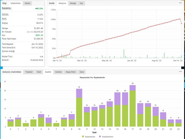 图片[1]-Mql5官网 Ea Tw79 Scalping Grid 外汇EA-EA侦探社 - 全球领先的MQL5官网外汇EA机器人MT4自动化交易EA资源免费分享网站