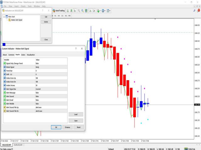 图片[3]-Mql5官网 Heiken Ashi Signal Mt4 外汇EA-EA侦探社 - 全球领先的MQL5官网外汇EA机器人MT4自动化交易EA资源免费分享网站