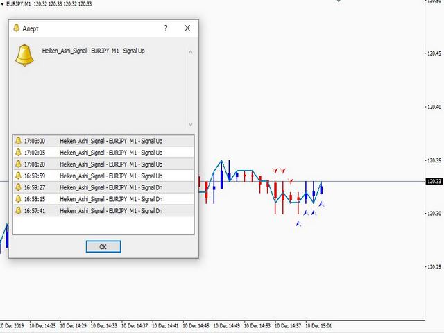 图片[7]-Mql5官网 Heiken Ashi Signal Mt4 外汇EA-EA侦探社 - 全球领先的MQL5官网外汇EA机器人MT4自动化交易EA资源免费分享网站