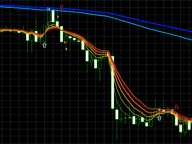 图片[2]-Mql5官网 FX Dragon North Indicators 外汇EA-EA侦探社 - 全球领先的MQL5官网外汇EA机器人MT4自动化交易EA资源免费分享网站
