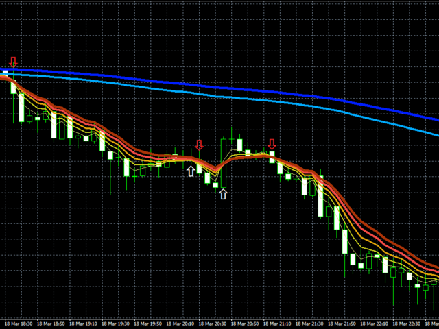 图片[4]-Mql5官网 FX Dragon North Indicators 外汇EA-EA侦探社 - 全球领先的MQL5官网外汇EA机器人MT4自动化交易EA资源免费分享网站