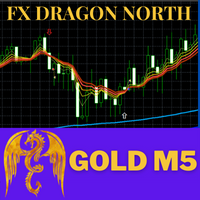 Mql5官网 FX Dragon North Indicators 外汇EA-EA侦探社 - 全球领先的MQL5官网外汇EA机器人MT4自动化交易EA资源免费分享网站