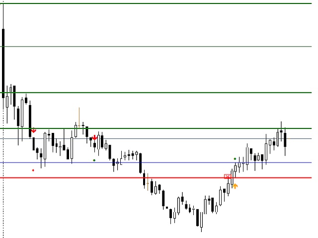 图片[1]-Mql5官网 Wycoff For Intraday And Swing Trading 外汇EA-EA侦探社 - 全球领先的MQL5官网外汇EA机器人MT4自动化交易EA资源免费分享网站