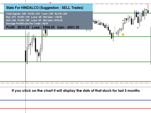 图片[2]-Mql5官网 Wycoff For Intraday And Swing Trading 外汇EA-EA侦探社 - 全球领先的MQL5官网外汇EA机器人MT4自动化交易EA资源免费分享网站